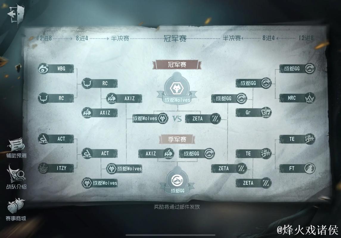 甭管抓马还是报应 狼队驶向降级深渊的油门大概率已被焊死 甭管抓马还是报应 狼队驶向降级深渊的油门大概率已被焊死