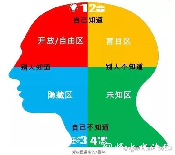 世界杯竞猜中的心理学,不可忽视部分 世界杯竞猜中的心理学,不可忽视部分